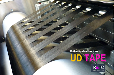 Завод по производству UD tape однонаправленных термопластичных композитных UD лент (препегов) армированных волокнами (Unidirectional endless fibre-reinforced tape). Готовый бизнес под-ключ